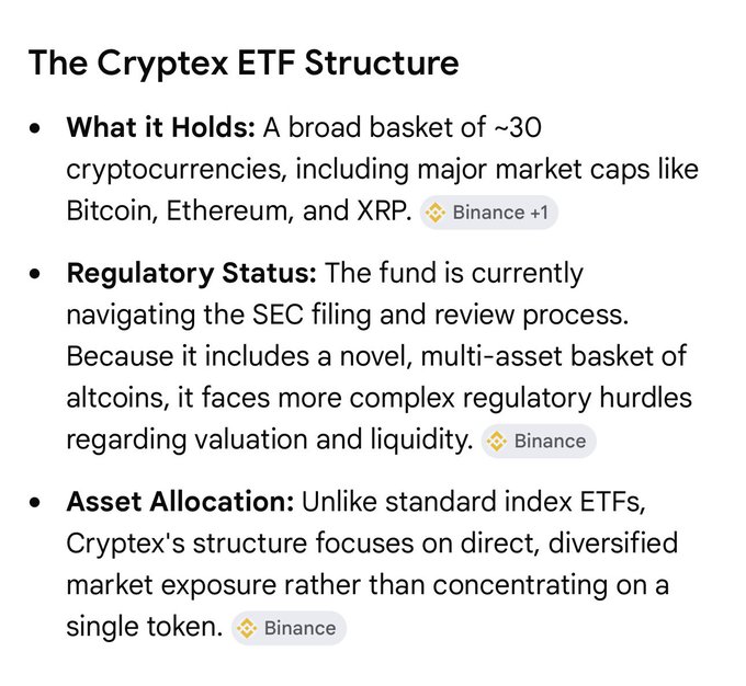 An infographic titled "The Cryptex ETF Structure" outlining the proposed fund's holdings of ~30 cryptocurrencies (including Bitcoin, Ethereum, and XRP), its current SEC regulatory review, and its diversified market-cap-weighted asset allocation strategy.