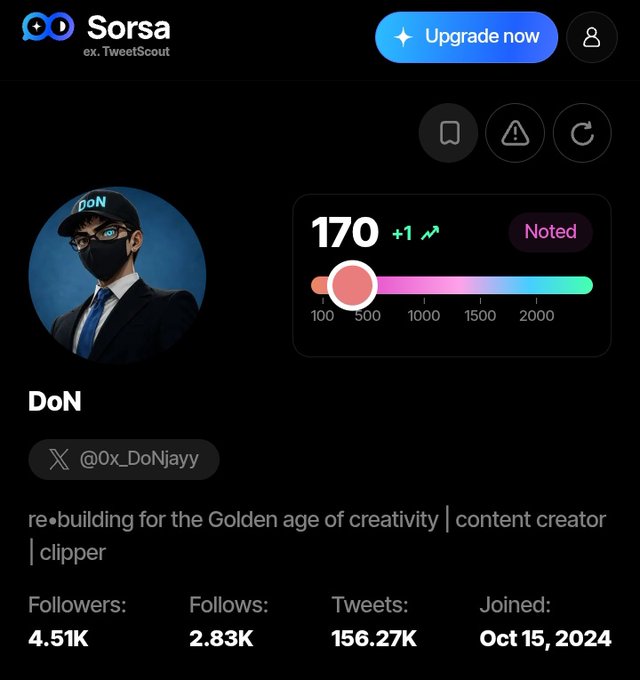 The image shows a Twitter profile of a person named Don, who has gained over 140k followers and has tweeted about building an account with Tria Card. The post also mentions that they are at 70 at the beginning of the year and have been using the Tria Card for trading Mindshare points. The post includes a list of tweets from Don's followers, which shows their engagement with the content shared by Don on Twitter.