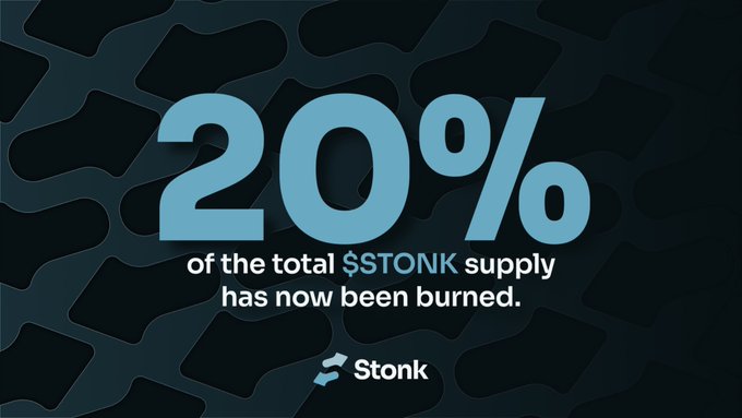 A dark-themed graphic featuring large blue "20%" text announces that "20% of the total $STONK supply has now been burned," with the Stonk logo displayed at the bottom, visually reinforcing the burn milestone mentioned in the accompanying post.