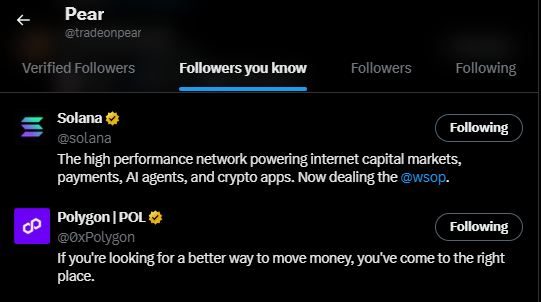 The image shows a Twitter/X profile page for @tradeonpear, displaying accounts under the "Followers you know" tab, including Solana (@solana) and Polygon | POL (@0xPolygon), both with "Following" buttons next to them, supporting the post's claim that both major crypto ecosystems follow Pear.
