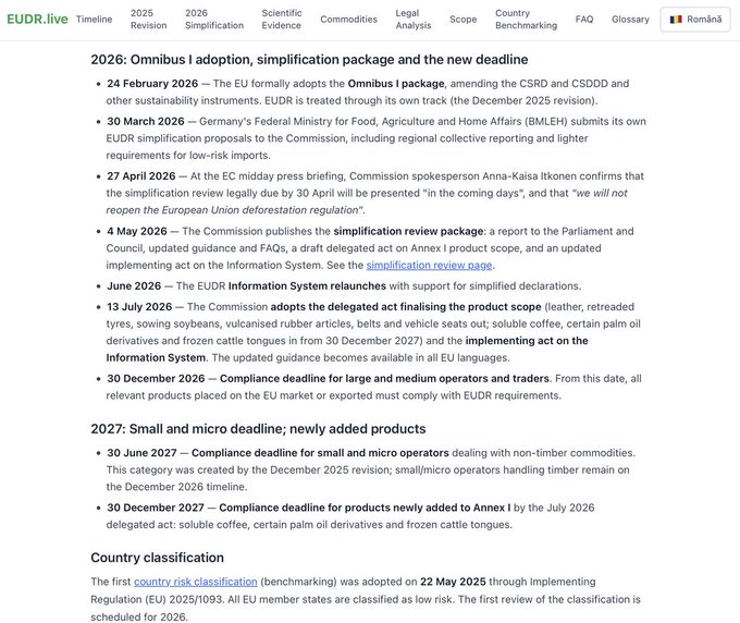 This image shows a webpage from EUDR.live outlining the 2026 Omnibus I adoption, simplification package, and compliance deadlines—including the EU formally adopting the package on 24 February 2026 and the new compliance deadline of 30 December 2026 for large and medium operators handling commodities like coffee, palm oil derivatives, and frozen cattle tongues. The accompanying post from @dimitratech ($DMTR) relates by highlighting how Dimitra helps smallholder coffee and cocoa farmers meet EUDR requirements for geolocation data, deforestation-proof, and full traceability.