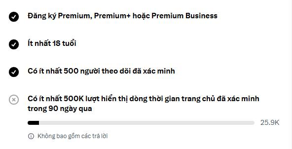 A list of criteria in Vietnamese for account verification, including 'Đăng ký Premium, Premium+ hoặc Premium Business' and 'Ít nhất 18 tuổi', with a progress bar showing 25.9K.