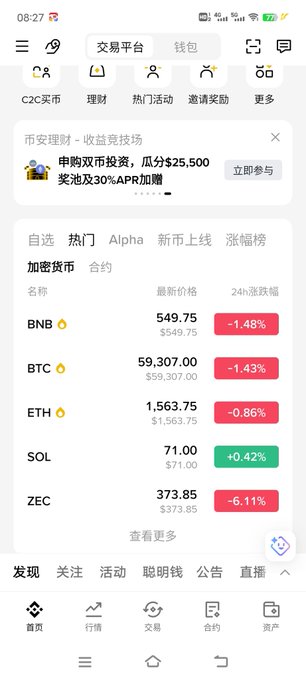 The image shows a cryptocurrency exchange app (appears to be Binance) displaying real-time market data at 08:27, with BNB down 1.48% to $549.75, BTC down 1.43% to $59,307.00, ETH down 0.86% to $1,563.75, SOL slightly up 0.42% to $71.00, and ZEC down 5.11% to $373.85.

This screen directly illustrates the post's complaint—showing BTC dropping 1.43% and ETH dropping despite the user's claim that US pre-market stocks were up 1%, highlighting the cryptocurrency market's detachment from traditional market correlations, while also confirming SOL's price at around $71 as mentioned in the post.