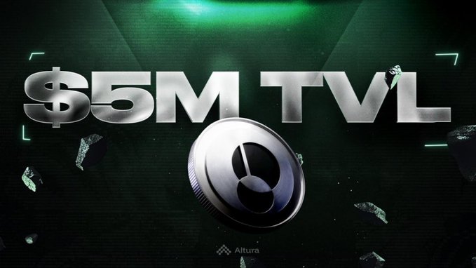 The image features a large coin sitting in the center of the frame against a dark green background, which appears to be a representation of the cryptocurrency market or Bitcoin. The text "5M TVL" is written above the coin, indicating that there are five million tokens available for trading. The post also mentions that the coin has already been watched by many people and talks about how the ecosystem feels like it's growing around Pendle, with more liquidity and rewards being offered to those who participate in the market.