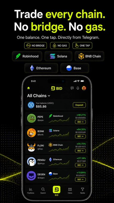 A promotional advertisement for the Bid Club Telegram bot showcases a mobile app interface displaying a multi-chain crypto trading portfolio with a $85.86 USDC balance and token listings like PEPE, BONK, FLOKI, PENGU, and DEGEN across Solana, BNB Chain, Ethereum, and Base, emphasizing "Trade every chain. No bridge. No gas."