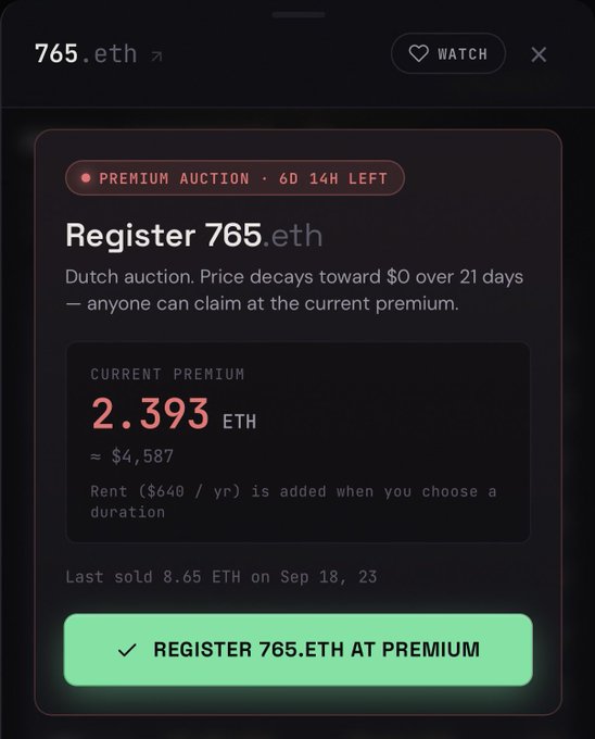 The image shows a Premium Auction page for registering the ENS domain "765.eth," with 6 days 14 hours left and a current premium of 2.393 ETH (~$4,507). It displays a "Register 765.eth at Premium" button and notes the name last sold for 8.65 ETH on Sep 18, 2023, aligning with the post highlighting this sequential ETH domain as a collectible.