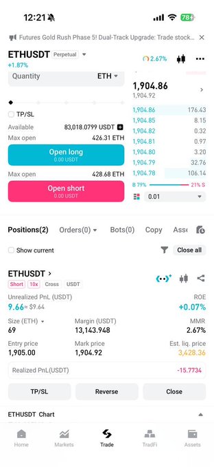 A mobile screenshot of a cryptocurrency trading app showing an open short position on ETHUSDT Perpetual at an entry price of 1,905.00 with 69 ETH, currently showing an unrealized PnL of +$9.44 (+0.07%) and a mark price of 1,904.92. The image contrasts with the post's casual optimism about buying ETH, as the trader actually holds a short position betting against ETH's price increase.