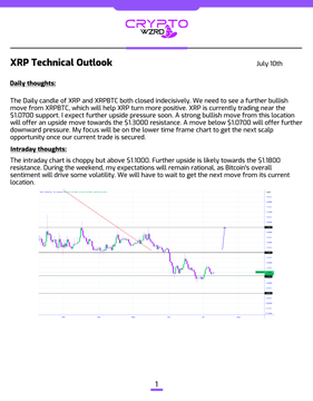 A technical analysis document titled "XRP Technical Outlook" dated July 10th, featuring daily and intraday thoughts about XRP's price action. It includes a candlestick chart showing a downtrend and notes that a move below $1.8000 could offer a downside move toward $1.1300, while resistance sits near $2.0000.