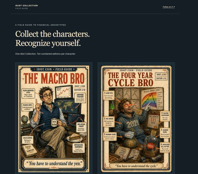 The image showcases a webpage from the "Idiot Collection Field Guide," advertising two NFT character cards—"The Macro Bro" (Edition 2/10) and "The Four Year Cycle Bro" (Edition 5/10)—each humorously illustrating financial archetypes with traits like "Sheep Herder Eyes" and "Rainbow Chart Junkie." The featured drop "The Four Year Cycle Bro," referencing the 321-day bear market cycle and BTC bottom of $15,500, fits the post's announcement of this new NFT release on the idio-field-guide site.