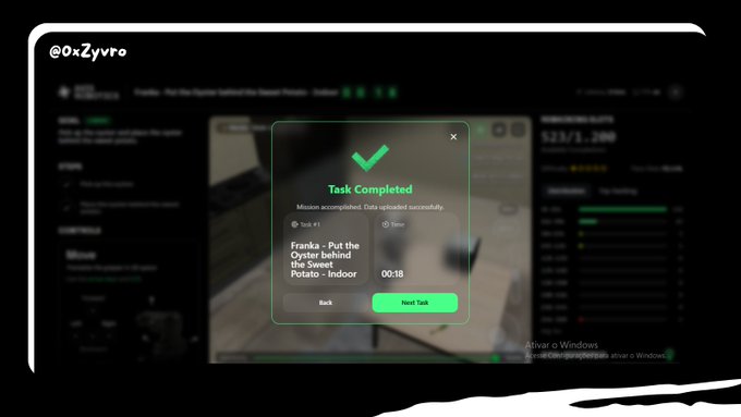 A task-completion screen showing a successful upload of a file titled 'Frankla - Put the Oyster behind the Sweet Potato - Indoor' with options to go back or start the next task.