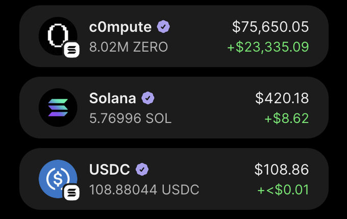 The image shows a screenshot of a computer screen displaying three different cryptocurrency price charts for Bitcoin, Solana, and USDC. The chart for Bitcoin has a green line indicating its current value, while the other two charts show the prices at various points in time. The text on the screen reads "Compute 8.02M Zero", "SOLANA 5.739SOL", and "USDC $8.84". These details suggest that the image is related to a discussion or analysis of cryptocurrency prices, with a focus on Bitcoin, Solana, and USDC.