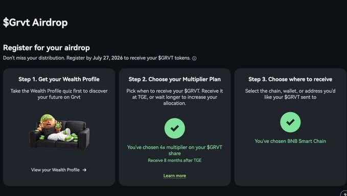 An airdrop registration page for $Grvt with three steps: Get your Wealth Profile, Choose your Multiplier Plan (4x multiplier, receive 8 months after TGE), and Choose where to receive (BNB Smart Chain selected), with a registration deadline of July 27, 2026.