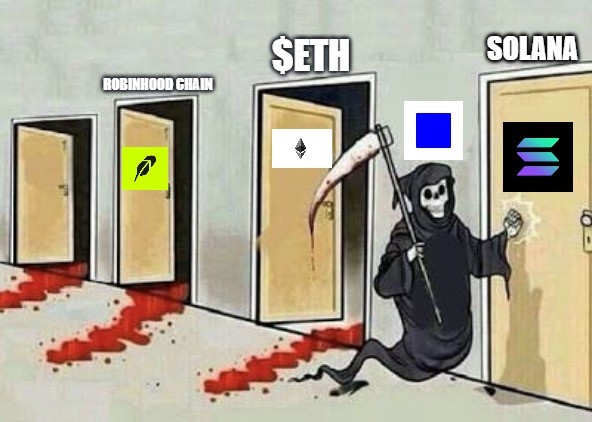 This meme depicts a grim reaper knocking on the door of Solana, with blood trails leading from the doors of Robinhood Chain and $ETH, illustrating the growing dominance of Solana in DEX volume.
