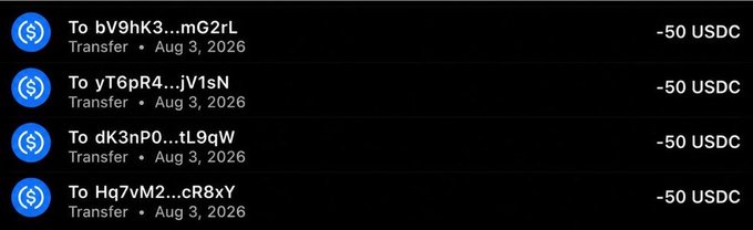 The image displays a transaction history showing four outgoing transfers of -50 USDC each, totaling $200, sent to four different wallet addresses (bV9hK3...mG2rL, yT6pR4...jV1sN, dK3nP0...tL9qW, and Hq7vM2...cR8xY) on August 3, 2026. This serves as visual proof of the $200 USDC giveaway mentioned in the post, where the sender appears to be fulfilling the request for participants to drop their SOL wallets in exchange for a like.
