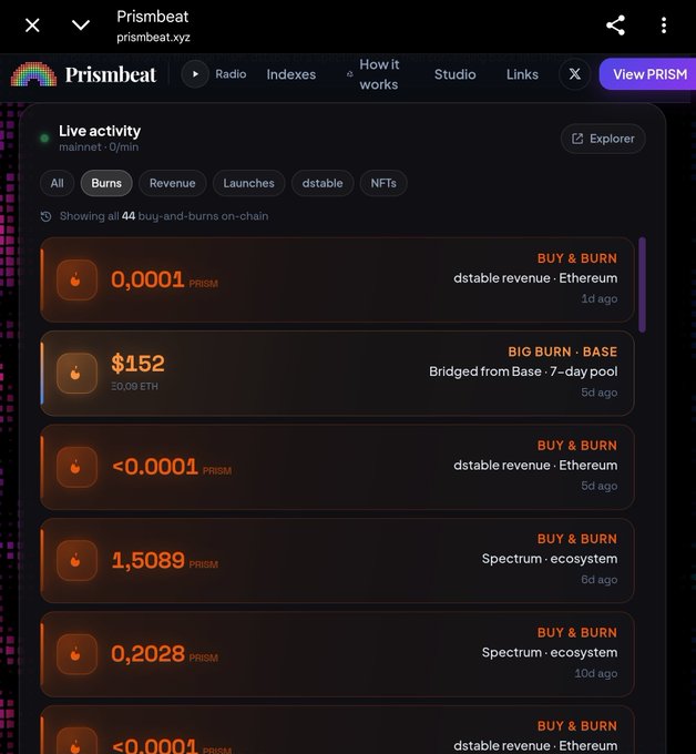 The image shows a table full of information about $Prism, possibly about Bitcoin transactions. In the screenshot, there are several columns filled with details such as 0.00031 and $1,849.69. The first row displays various cryptocurrency information related to $Prism. There is also a text box below that says "Live Activity". This might be a list of recent transactions or account activity for $Prism.