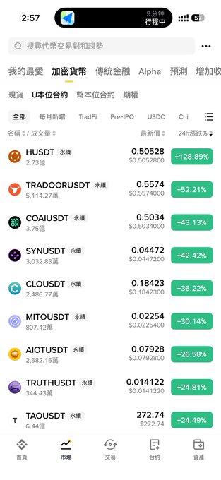 The image shows a phone screen displaying a list of meme coins with their gains and losses. The top eight meme coins are highlighted by a green border, and they have gains or losses of 2% or less. The remaining meme coins show gains or losses of 5% or more. The strategy being followed is to focus on the meme coins that have gains or losses of 2% or less, as these are the ones that will likely result in a small gain or loss when held for a short period. If they drop below this threshold, it's best to hold onto them and not sell at all. This approach can help minimize potential losses while still taking advantage of the meme coins' gains.