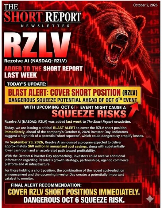 A 'The Short Report Newsletter' graphic dated October 2, 2026, featuring a bear over a downward chart, warning of a 'BLAST ALERT: COVER SHORT POSITION (RZLV)' due to a potential 'DANGEROUS SQUEEZE POTENTIAL AHEAD OF OCT 6TH EVENT'.