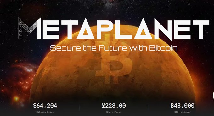 A promotional graphic for METAPLANET with the tagline 'Secure the Future with Bitcoin' over a Bitcoin symbol on a planet, showing Bitcoin Price $64,204, Share Price ¥228.00, and BTC Holdings 843,000.