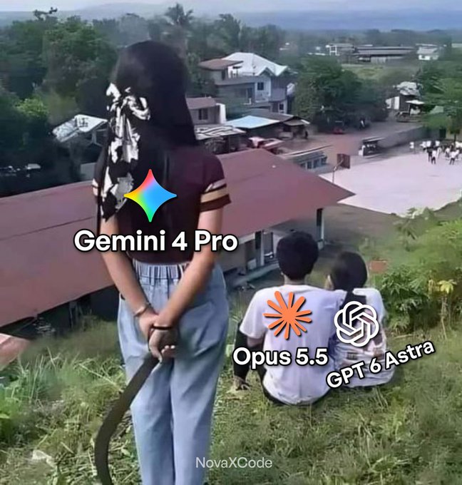 A meme comparing AI image generators, showing a woman labeled 'Gemini 4 Pro' standing over a seated couple labeled 'Opus 5.5' and 'GPT-6 Astra', with the watermark 'NovaXCode'.