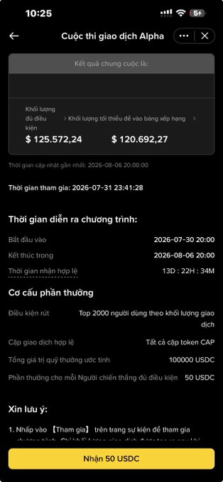 A mobile screen in Vietnamese shows an 'Alpha trading competition' result page with $125,572.24 in dividends, a competition period running from July 30, 2026 to August 6, 2026, and a yellow 'Nhận 50 USDC' claim button.