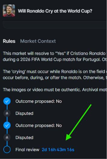 A prediction market interface for 'Will Ronaldo Cry at the World Cup?' showing two disputed outcomes and a final review countdown at 2d 16h 43m 16s, with a green arrow pointing to the timer.