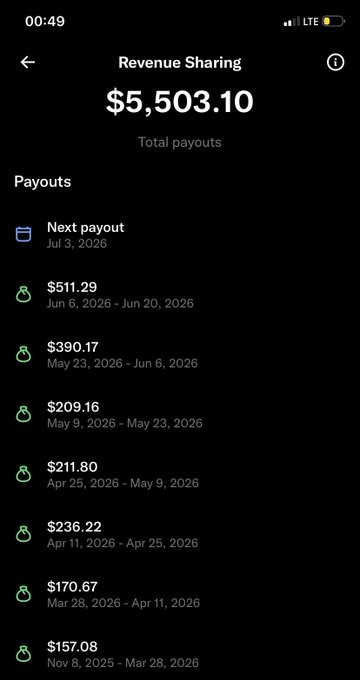 The image shows a phone screen displaying a list of numbers, likely representing the amount of money earned from various sources such as advertisements or donations. The text on the screen reads "Today is X payout day and you're still not monetized Oya lock in lets gain and chase this bag". This message suggests that the person who posted the image has been paid for their work to promote a product, but they have not yet received payment due to the current payouts. The post seems to be promoting a fundraising campaign or an advertisement related to a specific cause.