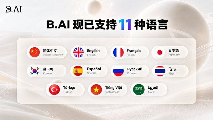 The image is a promotional graphic for B.AI featuring its logo in the top-left corner and the headline "B.AI 现已支持 11 种语言" (B.AI now supports 11 languages), displayed above a grid showing flags representing each supported language: Chinese (Simplified), English, French, Japanese, Korean, Spanish, Russian, Thai, Turkish, Vietnamese, and Arabic.