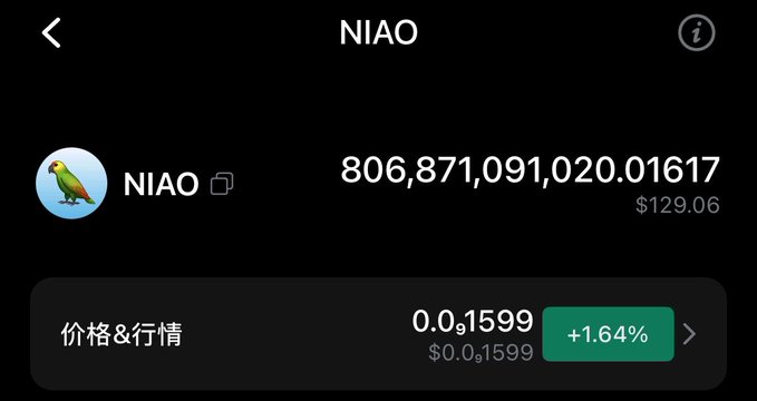 The image shows a cryptocurrency wallet screen displaying the NIAO coin balance of 806,871,091,020.01617 NIAO (valued at $129.06), with a current price of $0.01599 showing a +1.64% increase. The screenshot illustrates the impressive holdings the poster discovered, supporting their story about finding old coins worth selling and swapping for NIAO tokens.