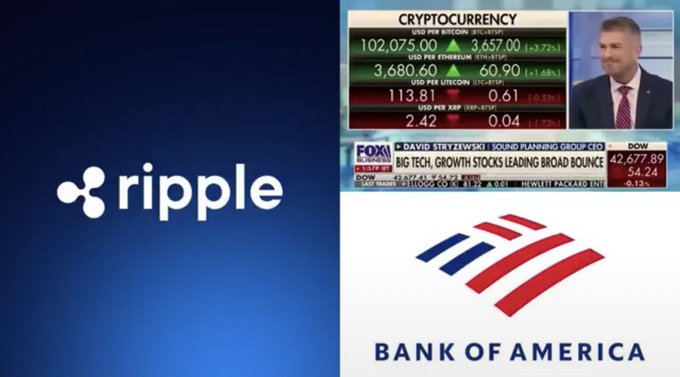 A composite image shows the Ripple (XRP) logo on the left and a Bank of America logo on the right, with a Fox Business 'CRYPTOCURRENCY' news panel displaying Bitcoin ($102,075.00) and Ethereum ($3,657.00) prices in the upper right corner.