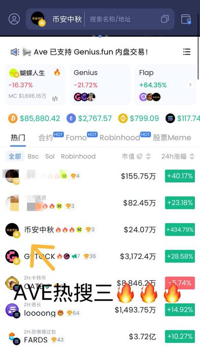 A mobile trading app (AVE) interface showing a leaderboard with the account "币安中秋" ranked 3rd with $24.07万 market cap and +434.79% gain, alongside a yellow arrow pointing to the "GOAT" entry at #4, directly corresponding to the post's reference to the "Binance Mid-Autumn Festival" (币安中秋) token rally.