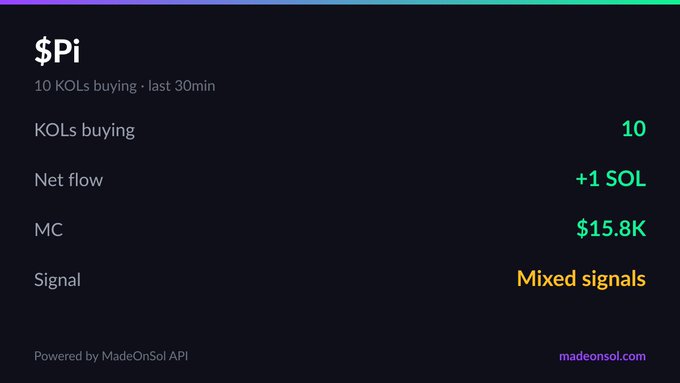 The image is a screenshot of a slide from an online tutorial about $Pi trading strategy, which indicates that it is set to 10 KOLs buying at least 30 min. The slide has a combination of text and green, purple, yellow colors, with the primary focus being on how much money you are spending based on your trading strategy. This information provides context for understanding the strategy involved in making trades in this particular cryptocurrency market.
