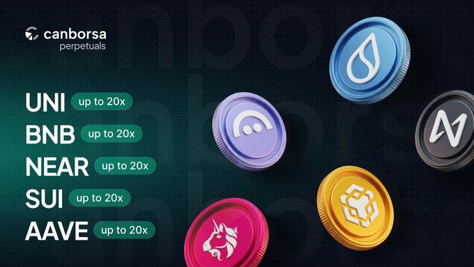 A Canborsa Perpetuals promotional graphic listing UNI, BNB, NEAR, SUI, and AAVE as tokens available with up to 20x leverage, displayed alongside 3D coin illustrations of each cryptocurrency.