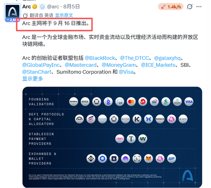 A tweet from @arc announces that the Arc mainnet will launch on September 16, highlighting its backing by founding validators including BlackRock, DTCC, Galaxy HQ, Mastercard, Visa, SBI, and Standard Chartered, with a graphic displaying categories of partners across "Founding Validators," "DeFi Protocols & Capital Allocators," "Stablecoin Payment Providers," and "Exchanges & Wallet Providers" featuring logos of companies like Coinbase, Circle, Kraken, Wormhole, and MetaMask.