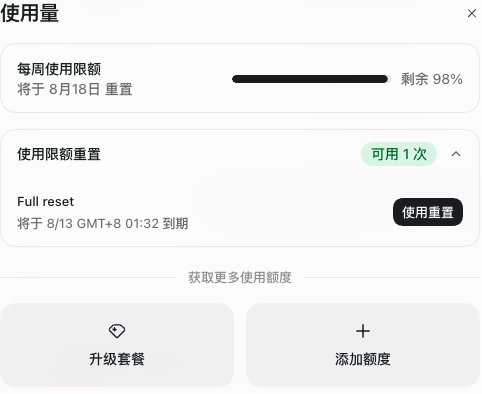 Usage dashboard (使用量) in Chinese showing weekly usage limit at 98% remaining, with options to reset usage (使用重置) and Full reset expiring on 8/13 GMT+8 01:32.