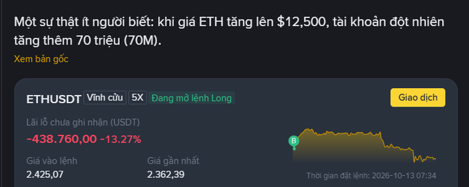 A Binance futures chart shows ETH/USDT perpetual long position down -$438,760 (-13.27%) at entry $2,425.07, with Vietnamese headline noting "when ETH rises to $12,500, the account suddenly gains 70 million more (70M)" — illustrating the whale's unrealized losses while holding out for a massive $70M target.