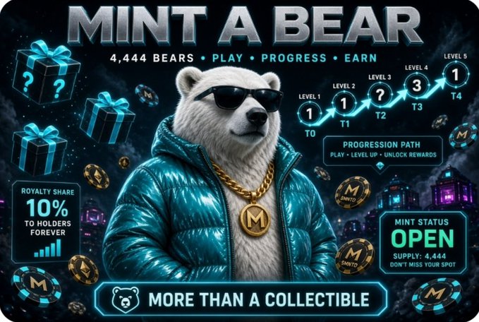 A promotional graphic for 'MINT A BEAR' NFT collection features a sunglasses-wearing bear in a teal puffer jacket and gold 'M' chain, advertising 4,444 bears, a 10% royalty share for holders, and a progression path with tiers T0–T4 and levels 1–5.