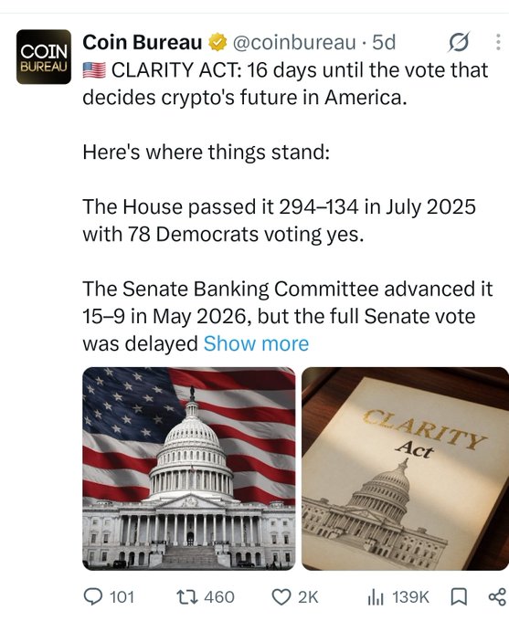 Tweet from Coin Bureau (@coinbureau) discussing the CLARITY ACT with 16 days until the vote that decides crypto's future in America, showing the US Capitol and the Clarity Act document, with 139K views.