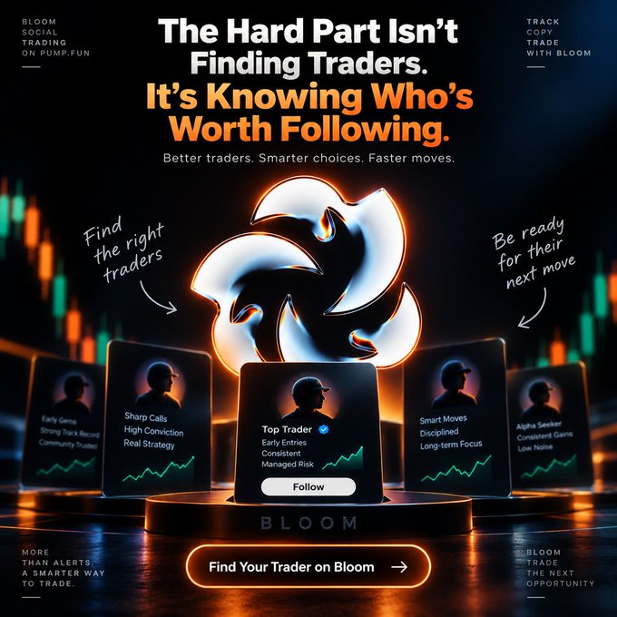 A promotional graphic for "Bloom" social trading on Pump.fun featuring the headline "The Hard Part Isn't Finding Traders. It's Knowing Who's Worth Following," with stylized trader profile cards showcasing categories like "Top Trader," "Sharp Calls," and "Alpha Seeker" arranged around a central glowing trophy, and a "Find Your Trader on Bloom" call-to-action button at the bottom.