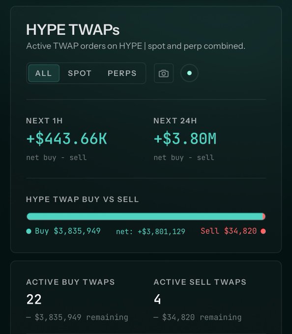 In the image, there are two sellers who have sold all their Bitcoins - one seller has $45,664, while the other has $3,819 remaining in their account. The sellers have successfully completed a transaction for Bitcoin at the top of the list.