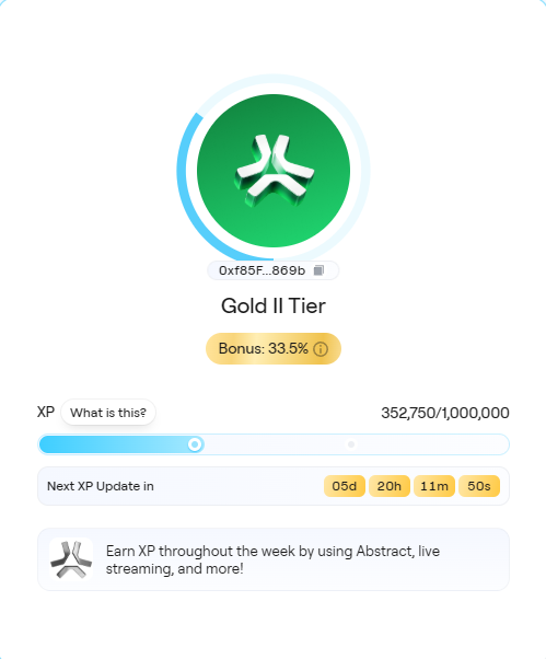 Abstract blockchain profile screen showing 'Gold II Tier' with 33.5% bonus, 352,750/1,000,000 XP progress, and wallet address 0xf85F...869b.