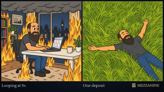 A man works at a laptop surrounded by flames labeled "Looping at 8x," then lies peacefully in grass labeled "One deposit," illustrating the contrast between the stress of leveraged looping strategies and the simplicity of a single deposit, branded by "MEZZANINE."