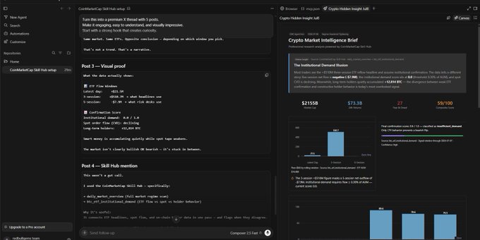 A screenshot of the Crypto Market Intelligence Brief interface displaying Bitcoin data ($215.5B market cap, $73.3B 24h volume) alongside the CoinMarketCap Skill Hub setup containing a 5-prompt workflow ("CoinMarketCap Skill Hub setup") with sections for visual proof, confirmation scores, and a sub-hub mention, illustrating the post's point that deeper analysis tools reveal market signals beyond surface-level Bitcoin ETF flow headlines.