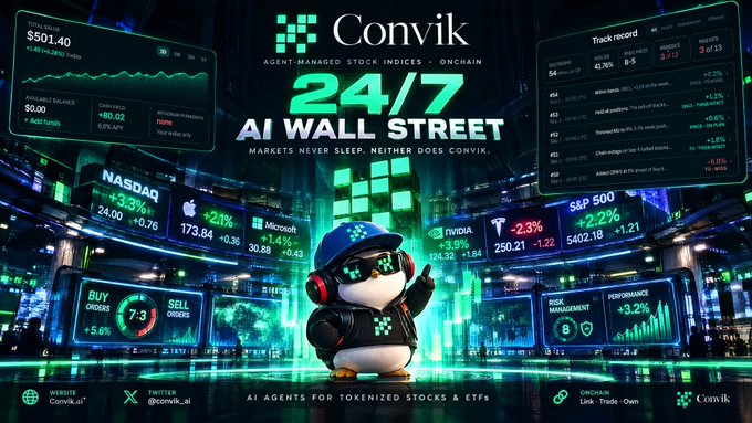 A promotional graphic for 'Convik' advertising '24/7 AI WALL STREET' features a cartoon penguin in sunglasses, displaying stock data for NASDAQ, Apple, Microsoft, NVIDIA, and S&P 500.