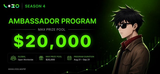 An 'AMBASSADOR PROGRAM' promotional graphic for SEASON 4 featuring a $20,000 max prize pool from Aug 21 to Sep 21, alongside an anime character in sunglasses.