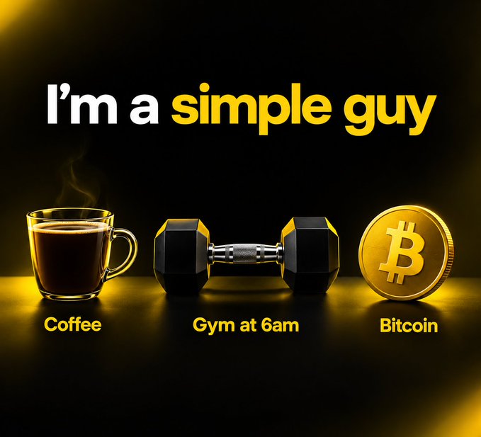 The image is a stylized graphic with a dark background featuring the bold yellow and white text "I'm a simple guy" at the top, and showcases three items in a row labeled "Coffee" (a steaming mug of black coffee), "Gym at 6am" (a black dumbbell), and "Bitcoin" (a gold Bitcoin coin). The image visually represents a straightforward lifestyle philosophy centered around three core interests, which aligns with the accompanying post "Some people really have their priorities straight," suggesting that focusing on these three simple yet disciplined pursuits—daily caffeine, early morning fitness, and cryptocurrency investment—reflects having clear and admirable priorities in life.