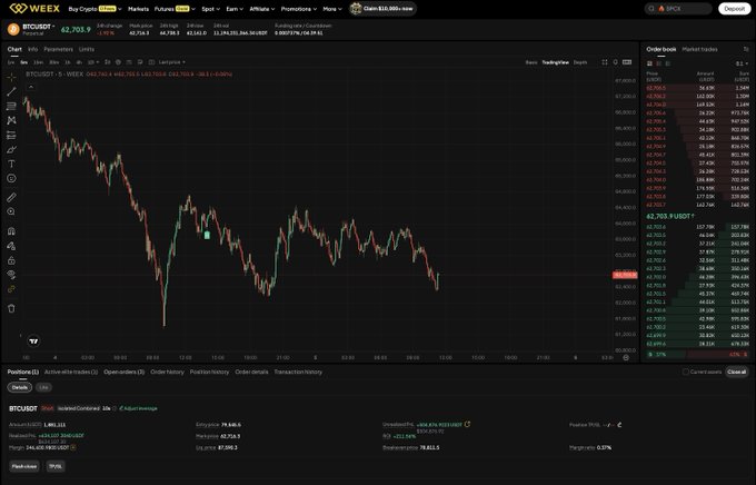 The image shows a detailed financial graph with various data points related to stock trading. The title "Short" is visible, indicating that this could be a short selling strategy or a short position taken by the investors. The graph displays multiple stocks and their prices, allowing users to analyze market trends and make informed decisions about buying or selling certain stocks.

The post has been written in a conversational style, encouraging community participation and collaboration. It mentions two different people making money from this trading strategy, demonstrating its potential benefits for those who actively participate and make smart investment choices. The image appears to be from the Discord server, as indicated by the text "discord.gg/alphacartel". This may suggest that the community is discussing financial matters related to Bitcoin or other similar digital currency platforms in a virtual space where people can engage with one another and share information about market trends and strategies for trading these currencies.