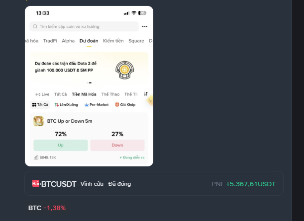 A Vietnamese cryptocurrency trading app interface showing BTCUSDT with a -1.38% change, a BTC Up or Down 5m prediction (72% Up, 27% Down), and a PNL of +5,367.61 USDT.