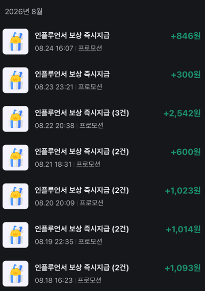 The image shows August 2026 income notifications for Daangn influencer “인플루언서 보상 즉시지급,” totaling over ₩8,400 from 15 referrals. It supports the post’s claim that Instagram Reels monetization is difficult, while Daangn influencer rewards can generate quick, substantial earnings.