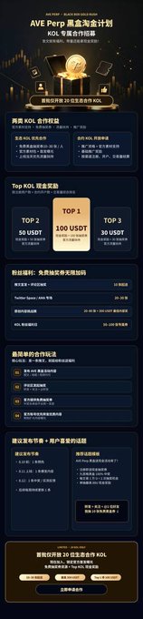 The image is a promotional graphic for the "AVE Perp 黑盒淘金计划" (Black Box Gold Rush Program), advertising a KOL collaboration campaign that runs daily at 20:00 with lottery prizes of 50, 100, and 30 USDT, free lottery tickets, and referral rewards—matching the post's announcement about the lottery launch, 100% win rate, up to 88 USDT prize, and free ticket giveaway to followers.
