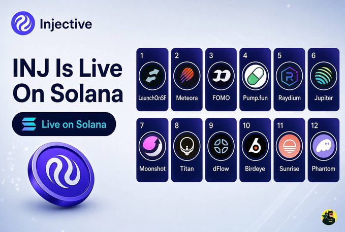 An Injective promotional graphic announcing 'INJ Is Live On Solana', showing 12 partner tokens including LaunchOnSF, Meteora, FOMO, Pump.fun, Raydium, Jupiter, Moonshot, Titan, dFlow, Birdeye, Sunrise, and Phantom.